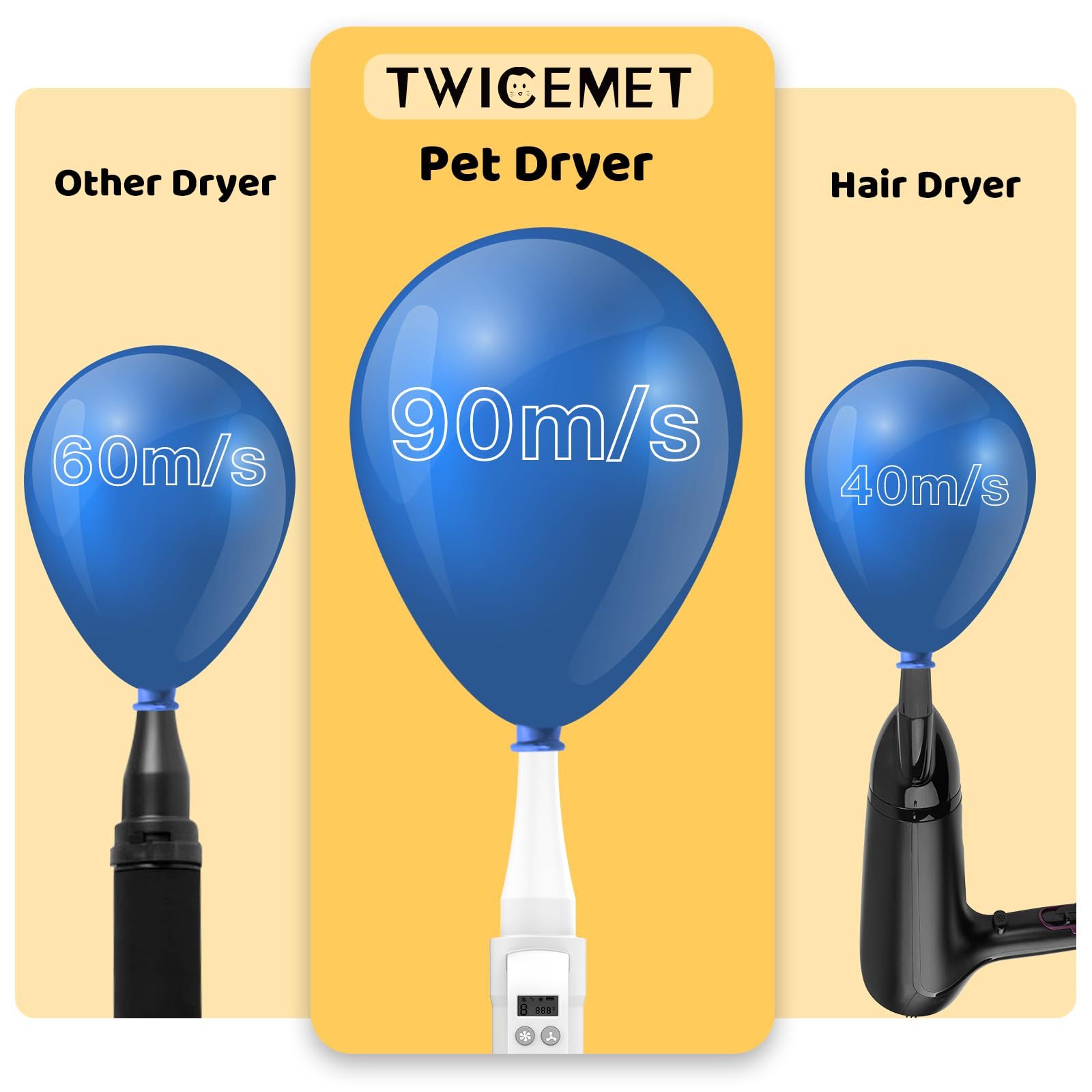 4-in-1 Smart Handle,Pet Hair Dryer
