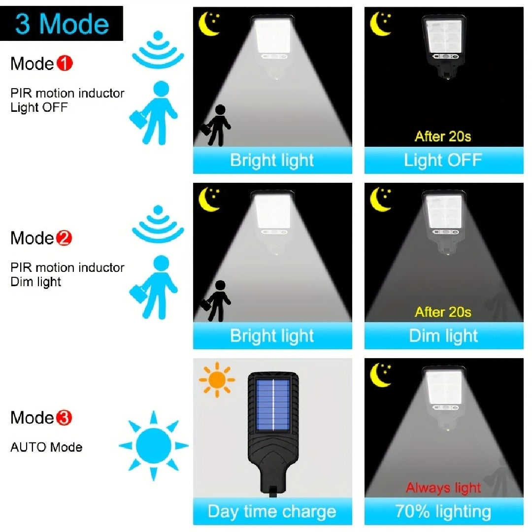 Waterproof Mini Solar Outdoor Light