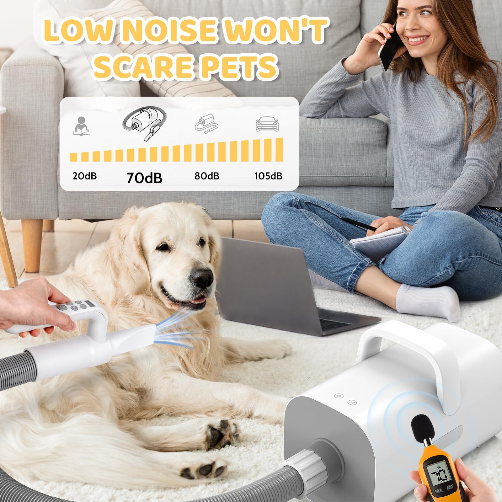 4-in-1 Smart Handle,Pet Hair Dryer
