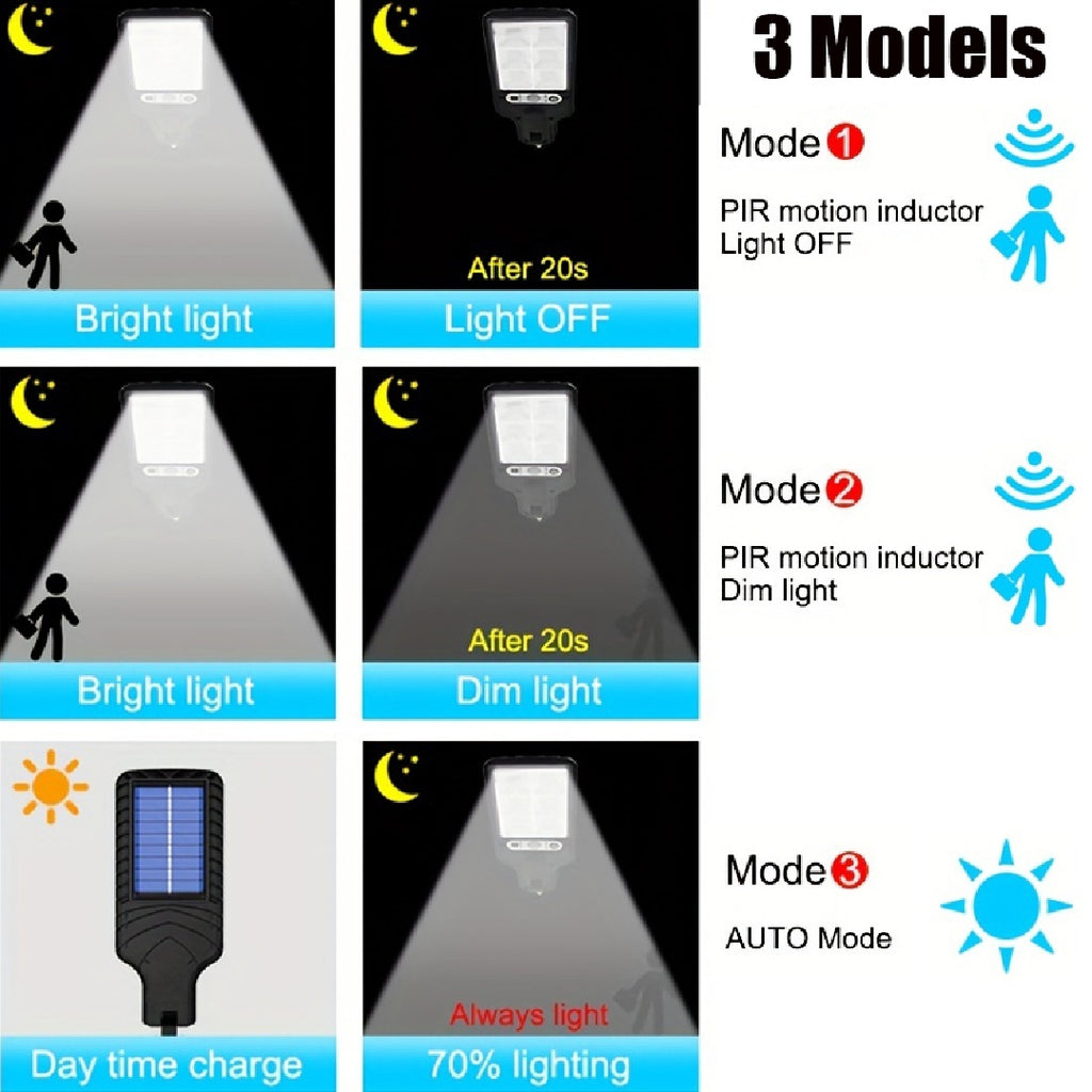 Waterproof Mini Solar Outdoor Light