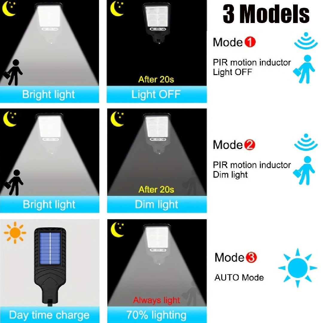 Waterproof Mini Solar Outdoor Light